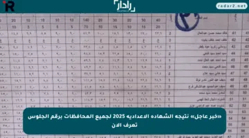 «خبر عاجل» نتيجة الشهادة الإعدادية 2025 لجميع المحافظات برقم الجلوس تعرف الآن